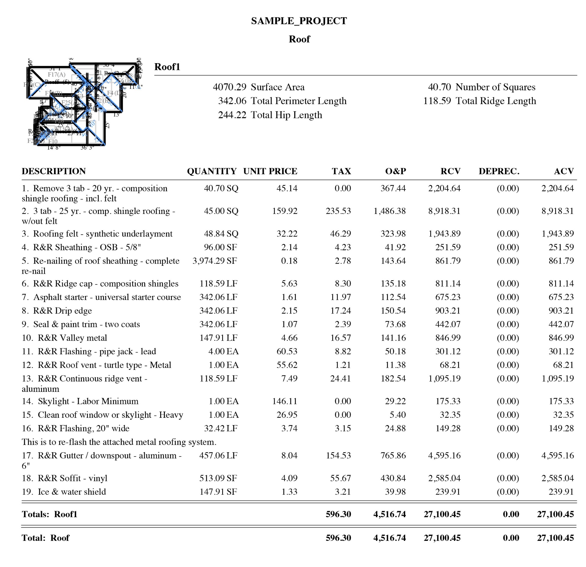 How to Read a Roofing Estimate (Tampa Edition)